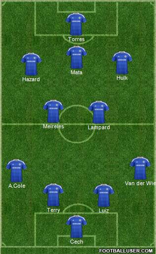 Chelsea Formation 2012