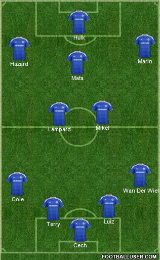 Chelsea Formation 2012