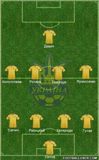 Ukraine Formation 2012