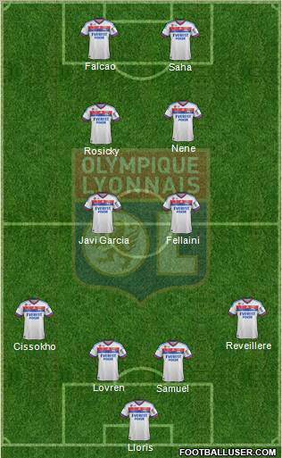 Olympique Lyonnais Formation 2012