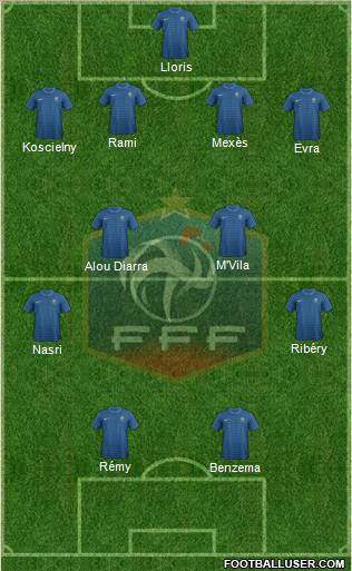 France Formation 2012