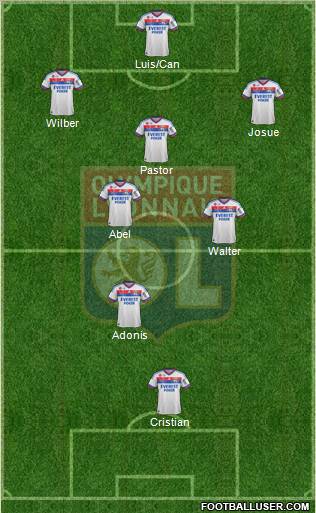 Olympique Lyonnais Formation 2012