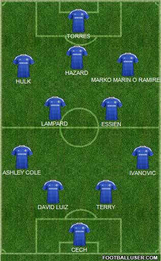 Chelsea Formation 2012