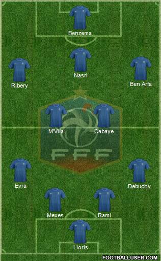 France Formation 2012