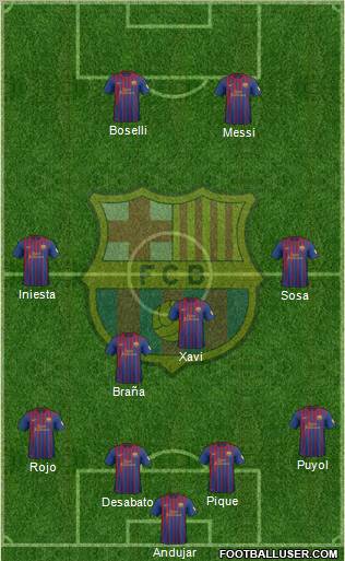 F.C. Barcelona Formation 2012