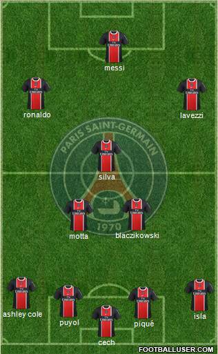 Paris Saint-Germain Formation 2012
