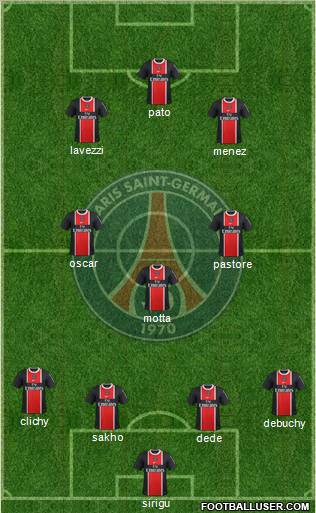 Paris Saint-Germain Formation 2012