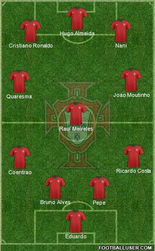 Portugal Formation 2012