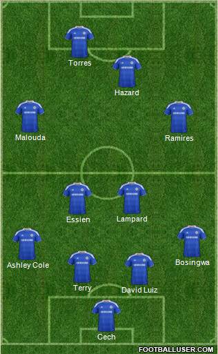 Chelsea Formation 2012