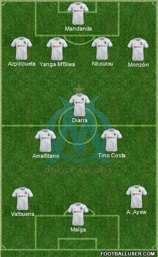 Olympique de Marseille Formation 2012