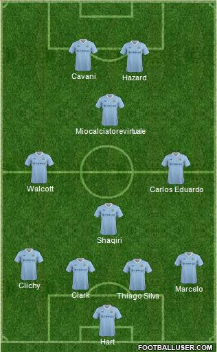 Manchester City Formation 2012