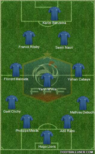 France Formation 2012