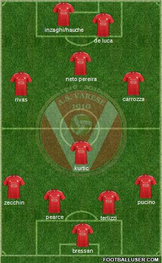 Varese Formation 2012