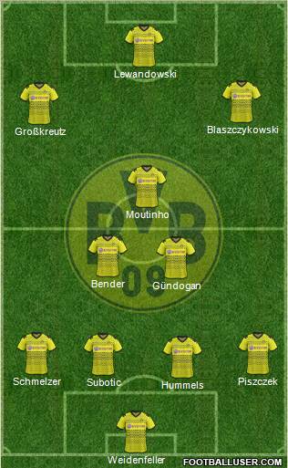 Borussia Dortmund Formation 2012