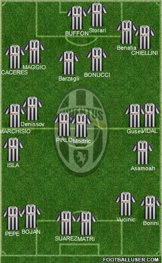 Juventus Formation 2012