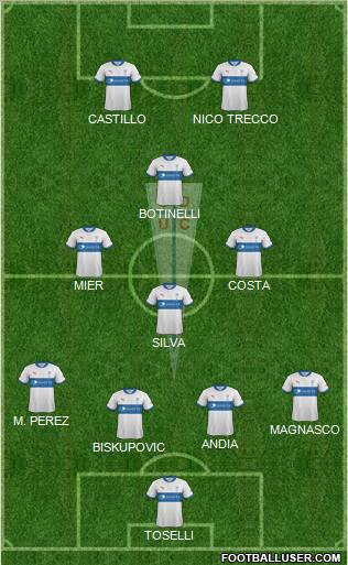 CD Universidad Católica Formation 2012