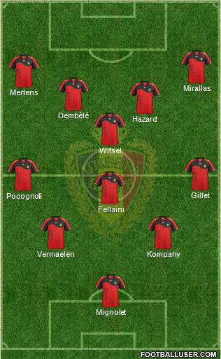 Belgium Formation 2012