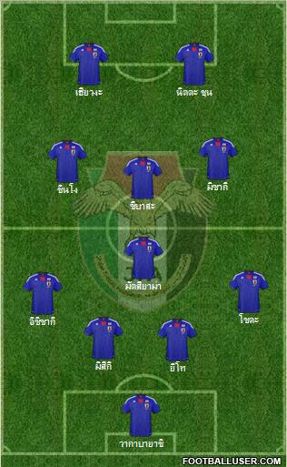 Japan Formation 2012