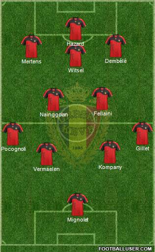Belgium Formation 2012