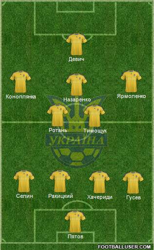 Ukraine Formation 2012