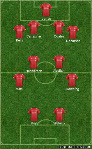 Liverpool Formation 2012
