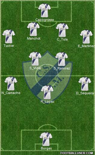 Deportivo Merlo Formation 2012