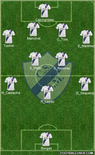 Deportivo Merlo football formation