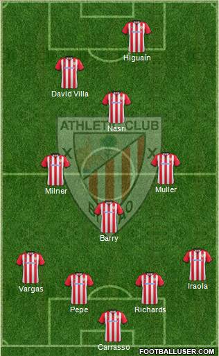 Athletic Club Formation 2012