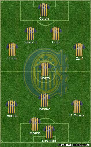 Rosario Central Formation 2012