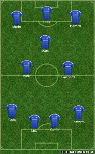 Chelsea Formation 2012