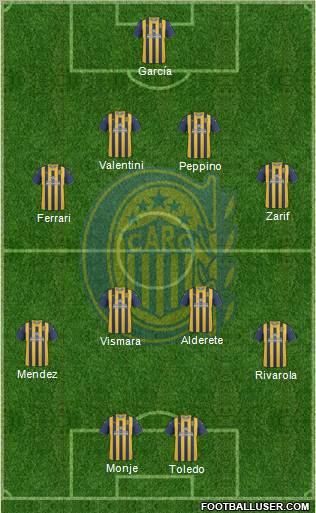 Rosario Central Formation 2012