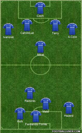Chelsea Formation 2012