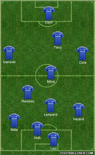 Chelsea Formation 2012
