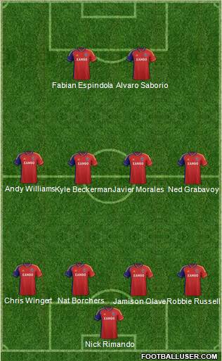 Real Salt Lake Formation 2012