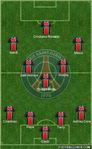 Paris Saint-Germain Formation 2012