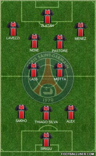 Paris Saint-Germain Formation 2012