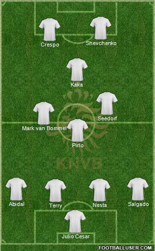 Holland Formation 2012