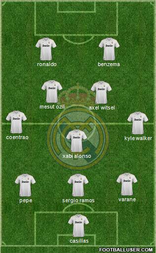Real Madrid C.F. Formation 2012