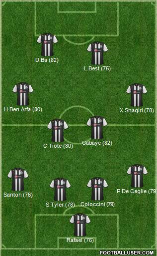 Newcastle United Formation 2012