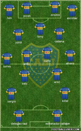 Boca Juniors Formation 2012