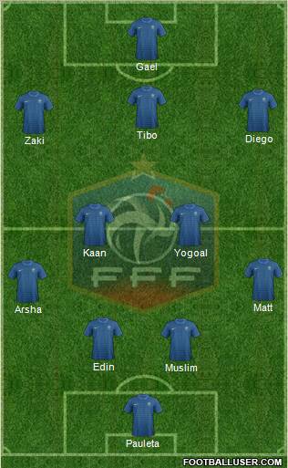France Formation 2012