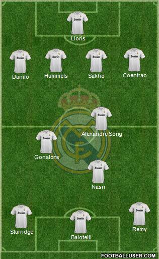 Real Madrid C.F. Formation 2012