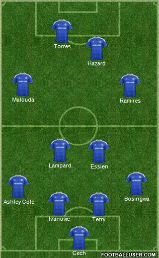 Chelsea Formation 2012