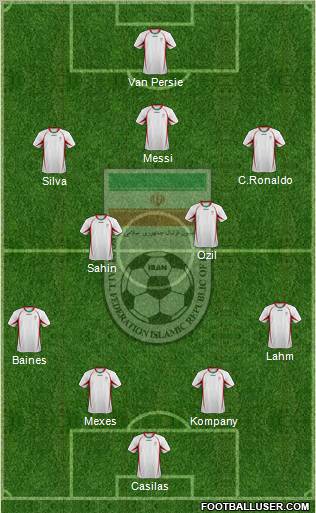 Iran 4-2-3-1 football formation