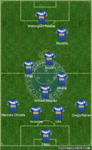 Cruzeiro EC Formation 2012