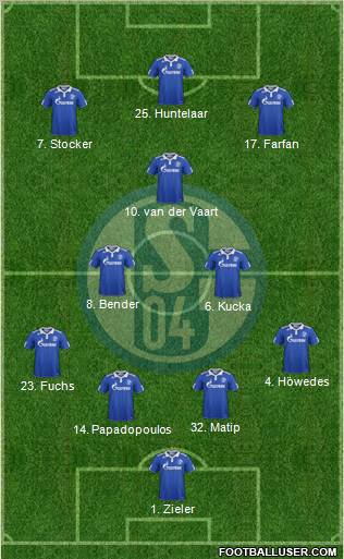 FC Schalke 04 Formation 2012