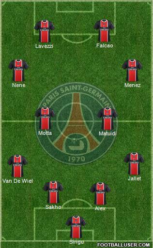 Paris Saint-Germain Formation 2012