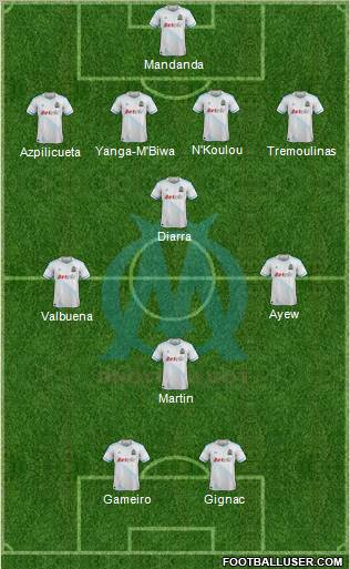 Olympique de Marseille Formation 2012