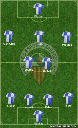 C.E. Sabadell Formation 2012