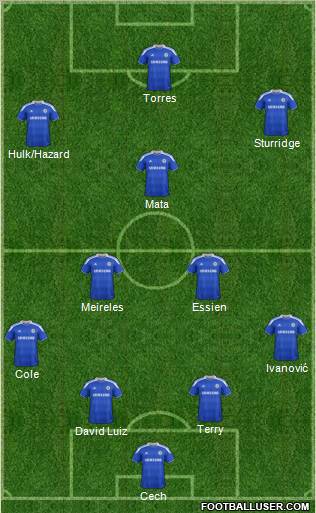 Chelsea Formation 2012